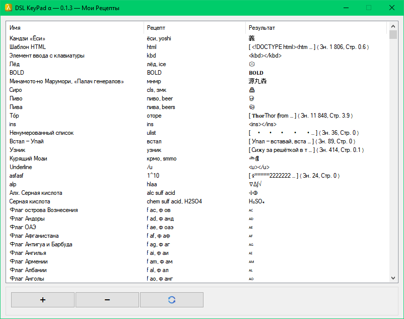 Окно «Мои рецепты»
